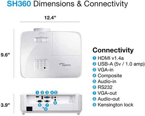 Optoma SH360 Projector Connection