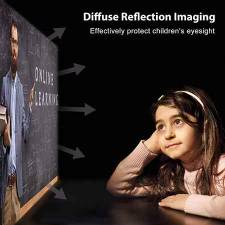 FUJSU classroom projector no reflection