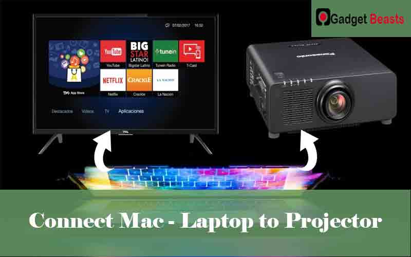 Connect Mac - Laptop to Projector