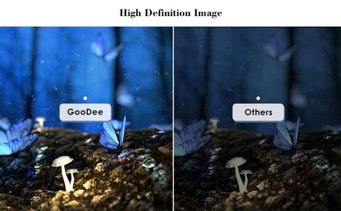 HD resolution of Goodee YG600 Projector