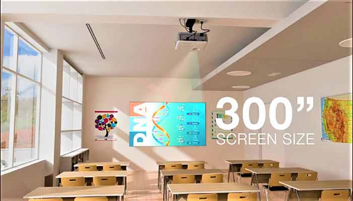Viewsonic PA503x Projector review